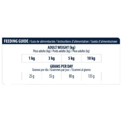 Affinity Advance Veterinary Diets Atopic Mini Dog -Beeztys Zone affinity advance veterinary diets atopic mini hond 177550 1500 none