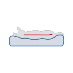 Trixie Vital Orthopaedic Mattress Lonni -Beeztys Zone trixie vital ligmat lonni 217058 1500 none