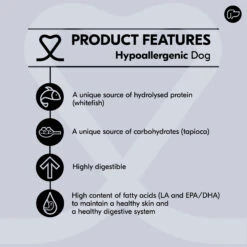 Vetality Hypoallergenic - Dog Food -Beeztys Zone vetality hypoallergenic dog 177022 2000 none